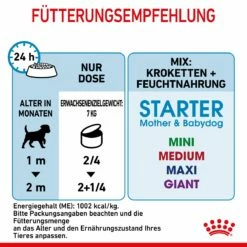 Royal Canin Starter Ultra Soft Mousse Für Welpen 12 X 195 G -Geflügelbedarf Verkäufe 2024 03rTWbNeuUYE 9003579020036 4300 7