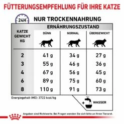 Royal Canin Dental Trockenfutter Für Katzen 1,5 Kg Trockenfutter Für Katzen 14 Royal Canin Dental Trockenfutter Für Katzen 1,5 Kg Trockenfutter Für Katzen -Geflügelbedarf Verkäufe 2024 0OC5KJuk7Pir 3182550783927 172 7