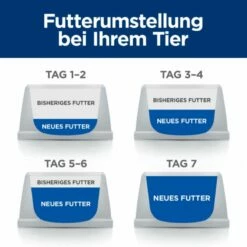 Hills K/d + Mobility Trockenfutter Für Katzen 1,5 Kg Trockenfutter Für Katzen -Geflügelbedarf Verkäufe 2024 0T7M45YmWGUc 52742049991 7