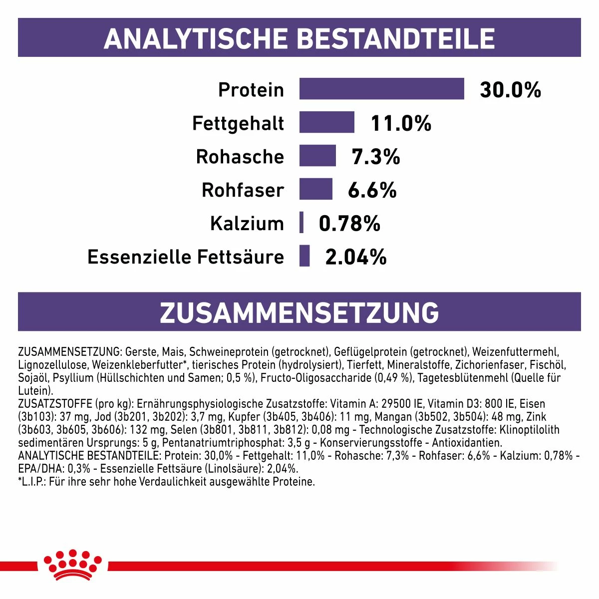 Royal Canin Neutered Adult Small Dogs Hundefutter 1,5 Kg Hundefutter 8 Royal Canin Neutered Adult Small Dogs Hundefutter 1,5 Kg Hundefutter – Bild 8