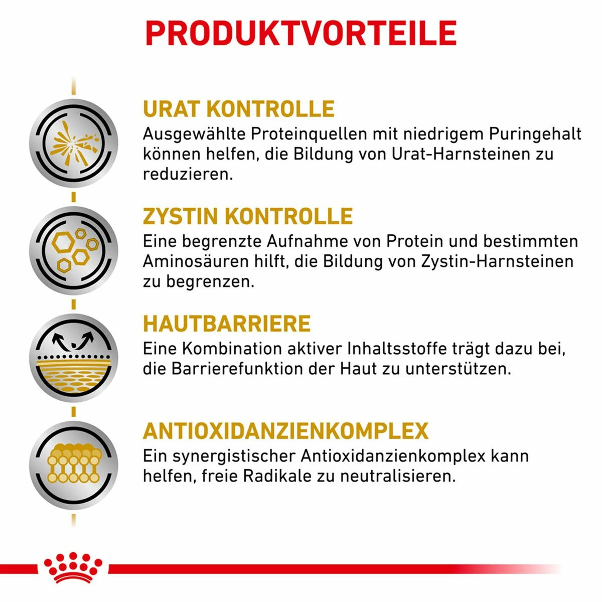 Royal Canin Urinary U/C Hundefutter 2 Kg Trockenfutter Für Hunde 3 Royal Canin Urinary U/C Hundefutter 2 Kg Trockenfutter Für Hunde – Bild 3