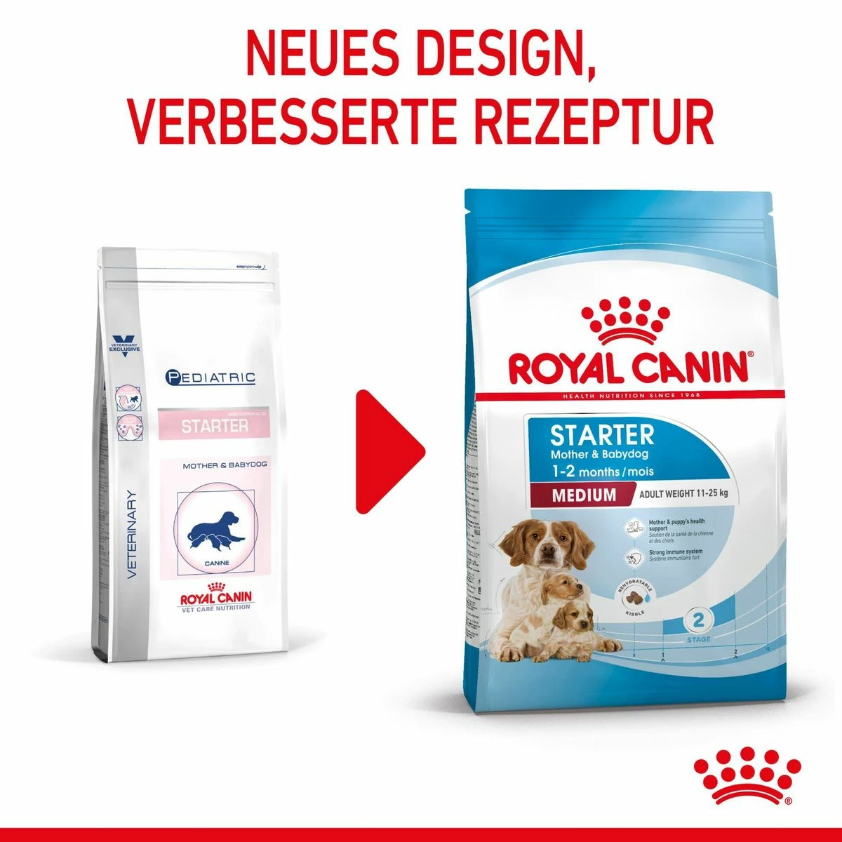 Royal Canin Medium Starter Trockenfutter 15 Kg Trockenfutter Für Hunde 3 Royal Canin Medium Starter Trockenfutter 15 Kg Trockenfutter Für Hunde – Bild 3