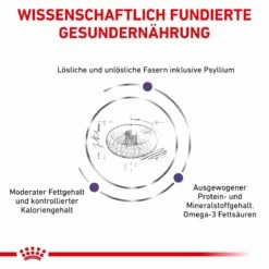 Royal Canin Neutered Adult Large Dogs Trockenfutter Für Hunde 12 Kg Trockenfutter Für Hunde -Geflügelbedarf Verkäufe 2024 8Whl8b4QtYrH 3182550761925 6669 4