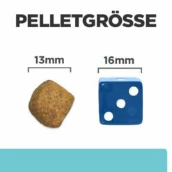 Hills Feline T/d Trockenfutter Für Katzen 1,5 Kg Trockenfutter Für Katzen -Geflügelbedarf Verkäufe 2024 CZRc1U1ab1h9 52742868806 5