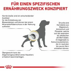 Royal Canin Urinary S/O Moderate Calorie Für Hunde 1,5 Kg Trockenfutter Für Hunde 17 Royal Canin Urinary S/O Moderate Calorie Für Hunde 1,5 Kg Trockenfutter Für Hunde -Geflügelbedarf Verkäufe 2024 DKwebvTMkvyw 3182550780926 347 9