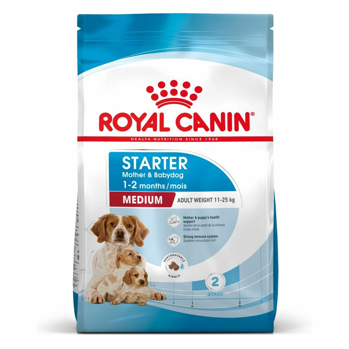 Royal Canin Medium Starter Trockenfutter 15 Kg Trockenfutter Für Hunde 1 Royal Canin Medium Starter Trockenfutter 15 Kg Trockenfutter Für Hunde