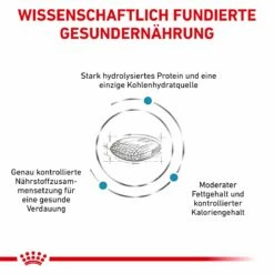 Royal Canin Hypoallergenic Moderate Calorie Trockenfutter Für Hunde 1,5 Kg Trockenfutter Für Hunde -Geflügelbedarf Verkäufe 2024 EA7sDg130IEt 3182550940306 468 4