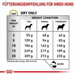 Royal Canin Urinary U/C Hundefutter 2 Kg Trockenfutter Für Hunde 10 Royal Canin Urinary U/C Hundefutter 2 Kg Trockenfutter Für Hunde -Geflügelbedarf Verkäufe 2024 EEkQ5fnjQpwo 3182550748315 479 5