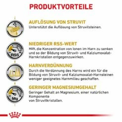 Royal Canin Urinary S/O Trockenfutter Für Hunde 2 Kg Trockenfutter Für Hunde -Geflügelbedarf Verkäufe 2024 IXgN5raRI2GZ 3182550896856 298 4