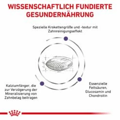 Royal Canin Dental Medium & Large Dogs Trockenfutter Für Hunde 6 Kg Trockenfutter Für Hunde -Geflügelbedarf Verkäufe 2024 LreIObweoSPj 3182550925310 328 4