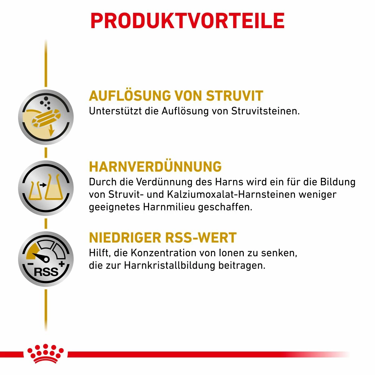 Royal Canin Urinary S/O Hund Frischebeutel Nassfutter 12 X 100 G Frischebeutel Für Hunde 3 Royal Canin Urinary S/O Hund Frischebeutel Nassfutter 12 X 100 G Frischebeutel Für Hunde – Bild 3