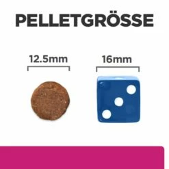 Hills Prescription Diet Canine Gastrointestinal Biome Trockenfutter Für Hunde 1,5 Kg Trockenfutter -Geflügelbedarf Verkäufe 2024 PIYsnIkMBHSw 52742026855 5