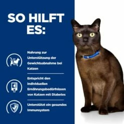 Hills M/d Dosenfutter Bei Katzendiabetes 24 X 156 G Dosen Feingehackt -Geflügelbedarf Verkäufe 2024 SKKXDG6lsinK 52742428109 4