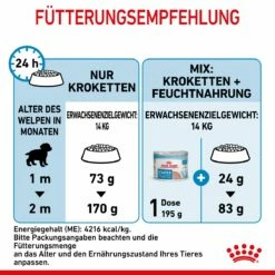 Royal Canin Medium Starter Trockenfutter 15 Kg Trockenfutter Für Hunde 18 Royal Canin Medium Starter Trockenfutter 15 Kg Trockenfutter Für Hunde -Geflügelbedarf Verkäufe 2024 T92RIrGtbY8k 3182550932714 2515 8