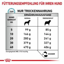 Royal Canin Hypoallergenic Moderate Calorie Trockenfutter Für Hunde 1,5 Kg Trockenfutter Für Hunde -Geflügelbedarf Verkäufe 2024 b7ChpVoKbyY5 3182550940306 468 6
