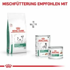 Royal Canin Satiety Small Dogs Trockenfutter 1,5 Kg Satiety Small Dogs -Geflügelbedarf Verkäufe 2024 bAPxdWb8KggV 3182550831123 938 9