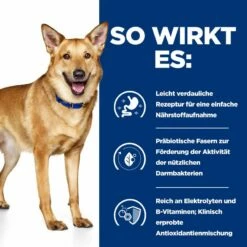 Hills I/d Ragout In Dosen Für Hunde 12 X 354 G Dosenfutter Für Hunde -Geflügelbedarf Verkäufe 2024 jmtacag0nmXa 52742039855 3