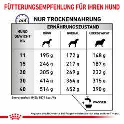 Royal Canin Dental Medium & Large Dogs Trockenfutter Für Hunde 6 Kg Trockenfutter Für Hunde -Geflügelbedarf Verkäufe 2024 lOBuPGxYFyQv 3182550925310 328 6