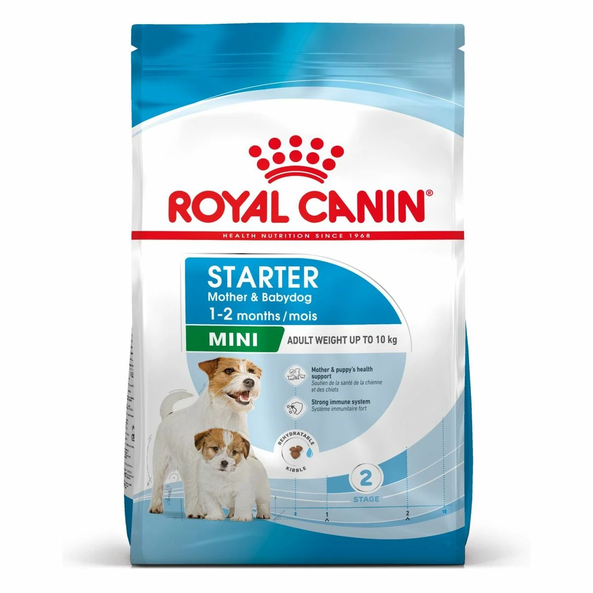 Royal Canin Mini Starter Trockenfutter 4 Kg Trockenfutter 1 Royal Canin Mini Starter Trockenfutter 4 Kg Trockenfutter