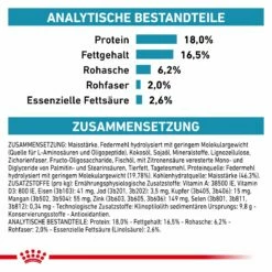 Royal Canin Anallergenic Trockenfutter Für Hunde 1,5 Kg Trockenfutter Für Hunde -Geflügelbedarf Verkäufe 2024 qOWxNVnqWldX 3182550940566 6808 7