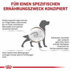 Royal Canin Gastrointestinal Low Fat Hundefutter In Dosen 12 X 200 G Low Fat Mousse Dosenfutter 19 Royal Canin Gastrointestinal Low Fat Hundefutter In Dosen 12 X 200 G Low Fat Mousse Dosenfutter -Geflügelbedarf Verkäufe 2024 rCrJxjhmgpld 9003579024515 58 5