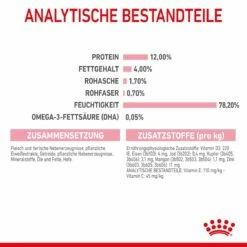 Royal Canin Kitten Second Age Für Kätzchen Bis Zum 12. Monat 12 X 85 G In Soße Frischebeutel -Geflügelbedarf Verkäufe 2024 tyLLXhDRNb2J 9003579308745 4501 7