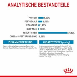 Royal Canin Mini Puppy Frischebeutel 12 X 85 G Frischebeutel Für Hunde -Geflügelbedarf Verkäufe 2024 vr1TbfxU5ttU 9003579008201 4701 6