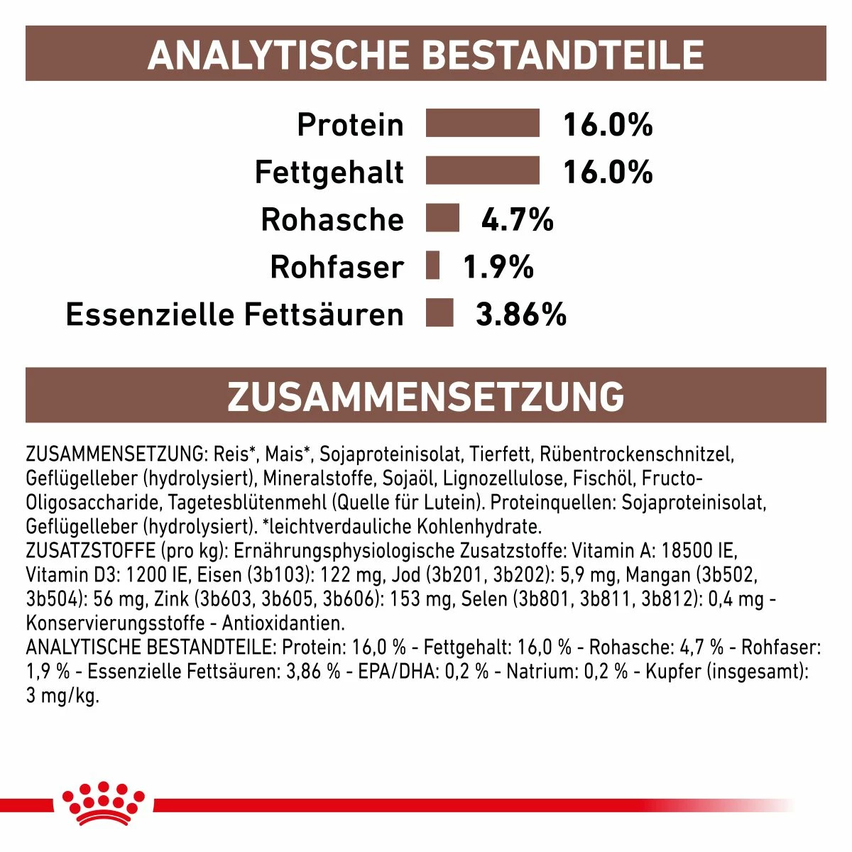Royal Canin Hepatic Trockenfutter Für Hunde 1,5 Kg Trockenfutter Für Hunde 6 Royal Canin Hepatic Trockenfutter Für Hunde 1,5 Kg Trockenfutter Für Hunde – Bild 6